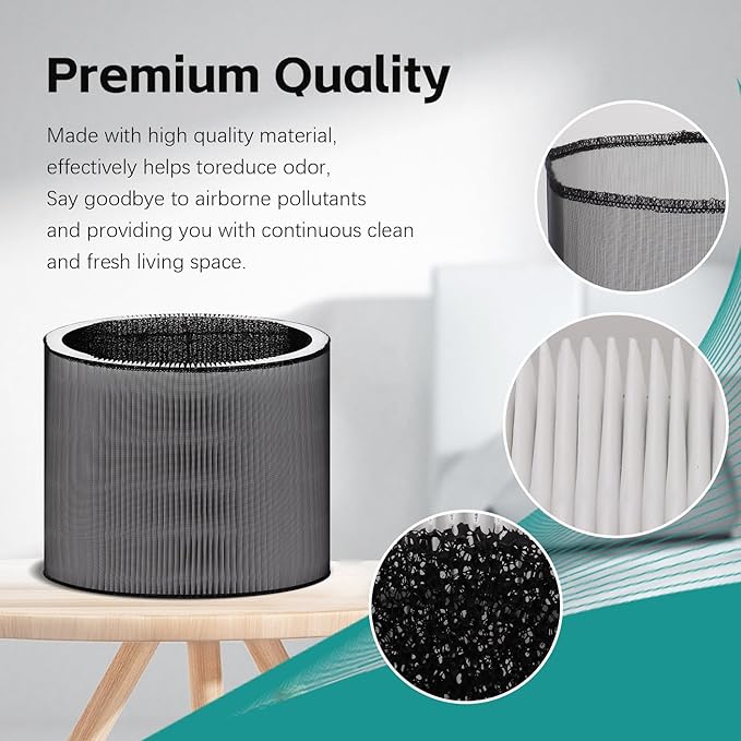 C610 HEPA Replacement Filter Z: Compatible with Winix C610 Air Purifier 1712-0121-00 (2 Pack)