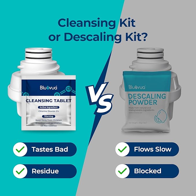 Bluevua Cleansing Kit for RO100ROPOT & RO100ROPOT-UV – Includes 5 Cleaning Tablets and Filter Accessory for Internal System Maintenance and Freshness Support