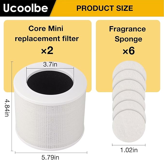 2-Pack Core Mini Replacement Filter for LEVOIT Core Mini Air Purifiers, H13 True HEPA Filter Replacement, 3-in-1 Premium High Efficiency Filter with 6 Fragrance Sponges, Part Core Mini-RF