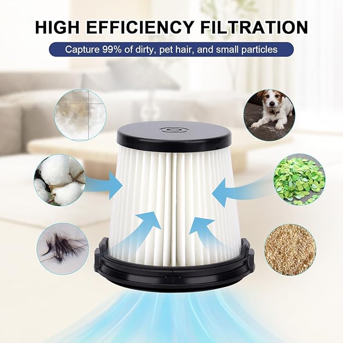 IW3511 BU3521 Filters Replacement Part For Shark IW3511 IW1111 IW1120 Detect Pro Lightweight Cordless Stick Vacuum Cleaner and Shark BU3523 Clean Empty Auto-Empty System Portable Handheld Vacuum,8Pcs