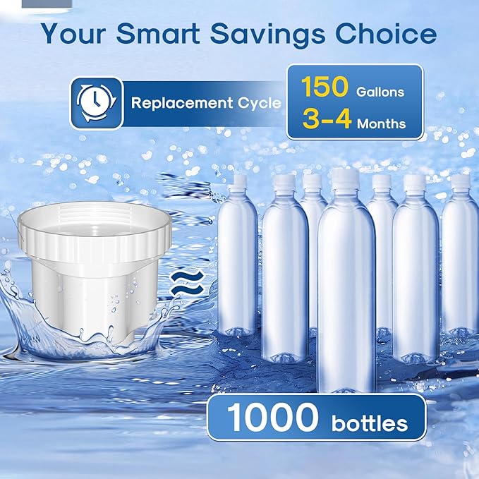 ICEPURE Replacement Filter for Water Pitchers, Compatible with Epic Pure Water Pitcher, Removes 99% Chlorine, Fluoride, PFOA/PFOS, Lead, and Heavy Metals. Up to 150 Gallons, 2PACK