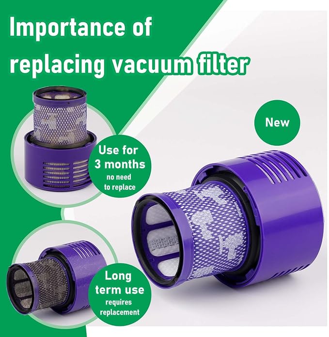 Replacement V10 Filters for Dyson V10 Cyclone Series,V10 Animal,V10 Absolute,V10 Total Clean,SV12 Crodless Vacuum Cleaners, 3 Filters,1 Cleaner Brush, Replace Part #969082-01
