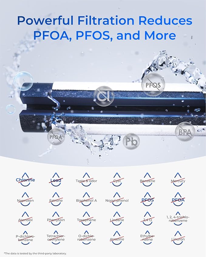Waterdrop Plus ADQ73613401 NSF 401&53&42 Certified Refrigerator Water Filter and Air Filter, Reduce Lead&PFAS Replacement for LG® LT800P®, ADQ73613402, Kenmore 9490, LT120F®, 3 Combo, Package May Vary