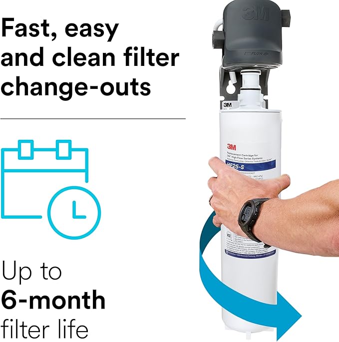 3M HF25-S High Flow Series Genuine Replacement Filter Cartridge for ICE125-S Water Filter System, Reduces Chlorine, Taste and Odor, Scale, and Particulate 1 Micron, 1.5 gpm, 5615203