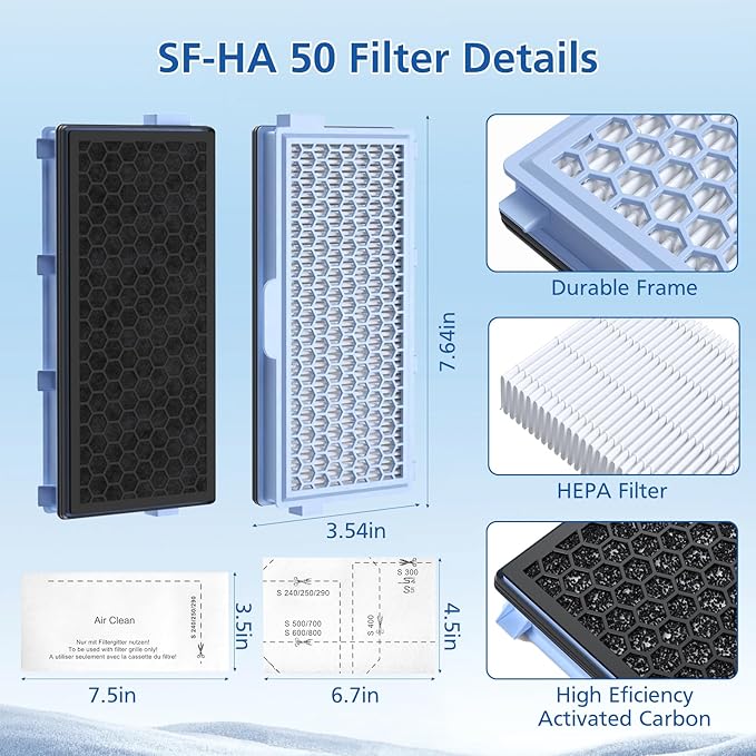 3 Pack SF-HA 50 HEPA Filters, Only Compatible with Miele Compact C1 & C2, Complete C2 & C3, S8340, S4, S5, S6, S8, S4000–S8999 and Guard L1/ M1/ S1 Vacuum Cleaners–NOT for Classic C1 or Complete C1