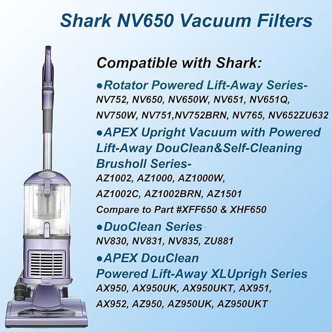 NV752, AZ1002 Filters for Shark Rotator APEX DuoClean Powered Lift-Away Vacuum AZ1002, NV650, NV651, NV652, NV750, NV751, NV752, NV753, AX950, AX951, Replacement Part XFF650 & XHF650