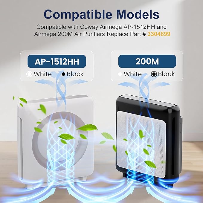 4 Pack AP-1512HH Filter Replacement for Coway Airmega AP-1512HH and Airmega 200M Air Purifiers, Item NO # 3304899