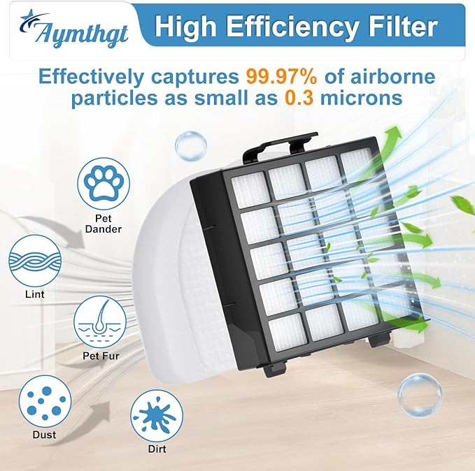 AZ4002 filter Compatible with Shark PowerDetect Pro Upright Vacuum AZ4000 AZ4002 AZ4000C AZ4002W, 2 Filters, 4 Foam & Felt Filters and 4 Odor Neutralizer Cartridges