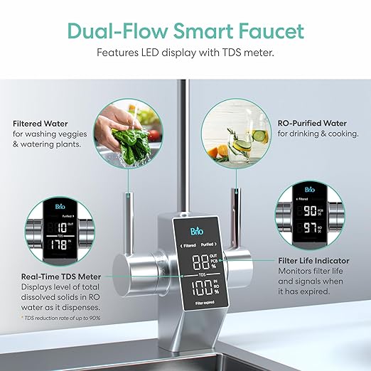 Brio AQUUS TROE800COL Reverse Osmosis Water Filtration System, 4-Stage Tankless RO Water Filter System for Under Sink, 800 GPD, 2:1 Pure to Drain, Reduces TDS, Smart Faucet, USA Support, Black/Silver