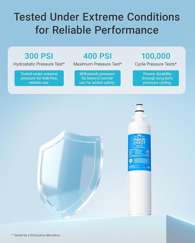 AQUA CREST Replacement for GE® RPWFE, RPWF (with CHIP) Refrigerator Water Filter, Compatible with GYE22HMKES, GYS22GMNES, GYE22HBLTS, DFE28JSKSS, GFE28HMHES, GNE29GYNFS, GFE28GYNFS