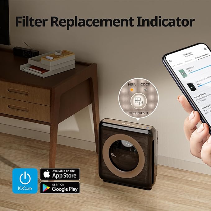Coway Airmega AP-1512HHS Air Purifier Replacement Filter Set, HEPA Filter and Active Carbon Filter, AP-1512HHS-FP