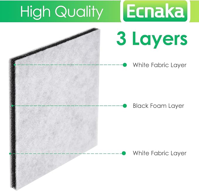 4 Pack CF-1 HEPA Filters for Kenmore 81002,20-81002,86880,86883,20-86883,2086883, 8175084 Canister Vacuum Cleaners,CF-1 Foam Filters for Kenmore Sears Progressive & Whispertone, for Panasonic Models