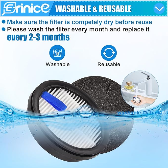 Filter Replacement for Afoddon A200Pro A200 upright vacuum, for Orfeld B08 / C10A / C10G Part for NEQUARE S12 S25 S26 series cordless vacuum accessories, 4 Filters + 8 Foam Pre-filters