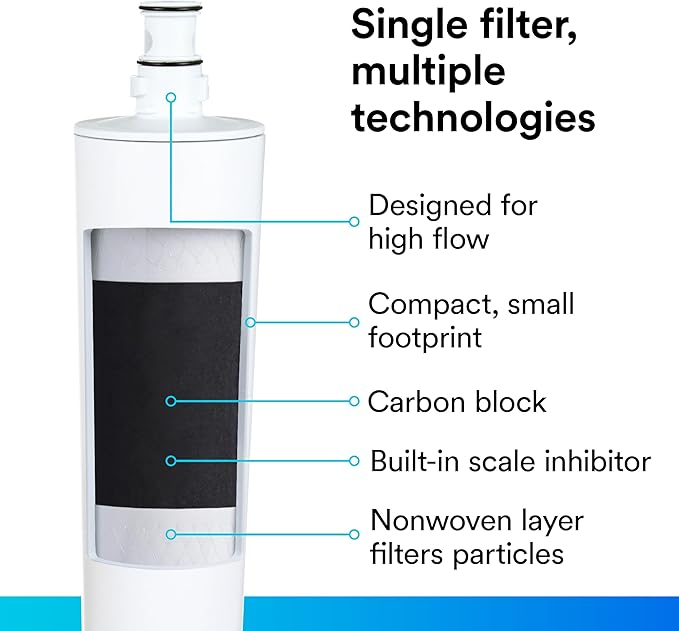 3M HF25-S High Flow Series Genuine Replacement Filter Cartridge for ICE125-S Water Filter System, Reduces Chlorine, Taste and Odor, Scale, and Particulate 1 Micron, 1.5 gpm, 5615203