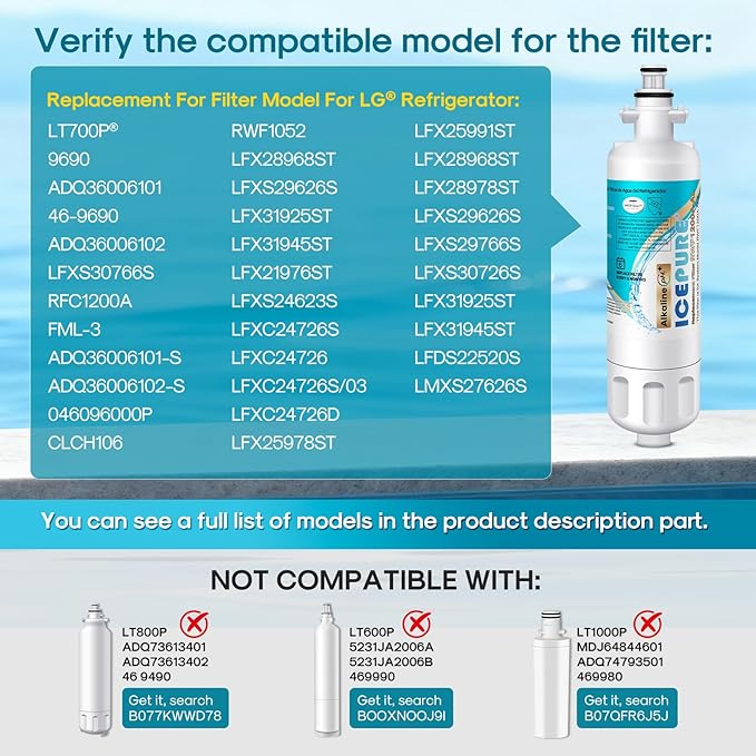 ICEPURE Alkaline ADQ36006101 Refrigerator Water Filter Replacement for LG LT700P, Kenmore Elite 46-9690, FML-3, ADQ36006102, RWF1052, CLCH106, RWF1200A, LFX28968ST, LFXS29626S, Enhances PH, 1Pack