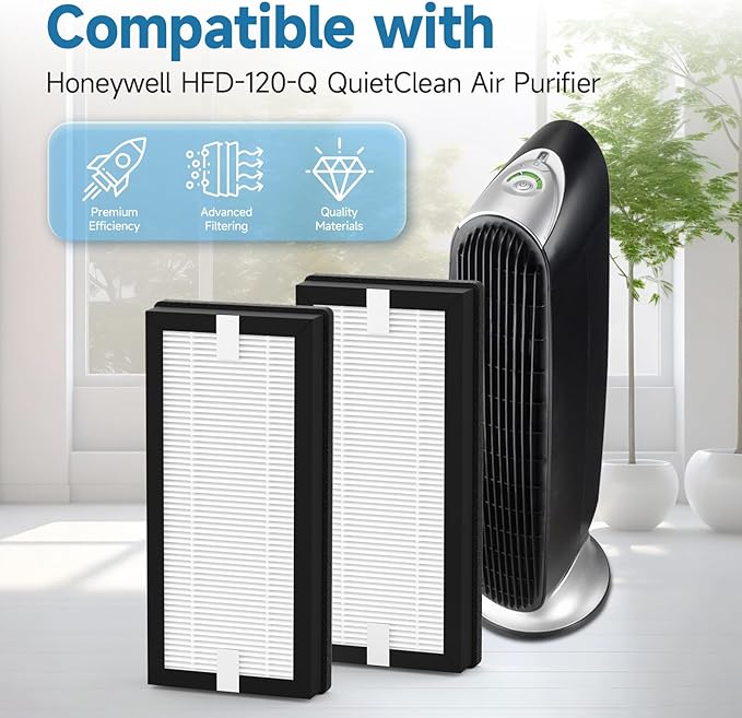 4-Pack HFD-120-Q Replacement Filter Compatible with Honey-Well HFD-120-Q QuietClean Purifier（for ASIN：B000ANEPYO）