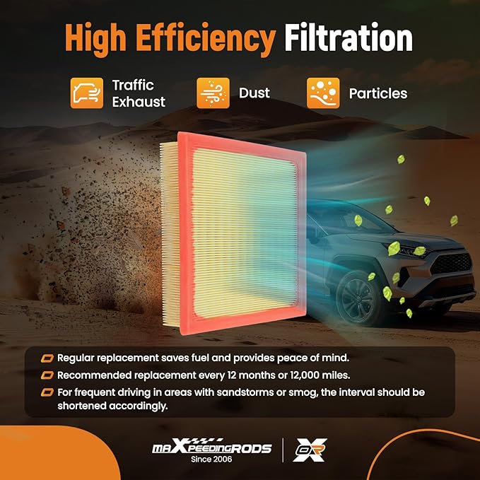 maXpeedingrods CA12377 Engine Air Filter for Toyota RAV4 2019-2024, Highlander 2020-2024, Corolla 2023-2024, Camry 2018-2024, Avalon 2019-2022, Fit for Lexus ES350 2019-2024, NX250/NX350 2022-2024