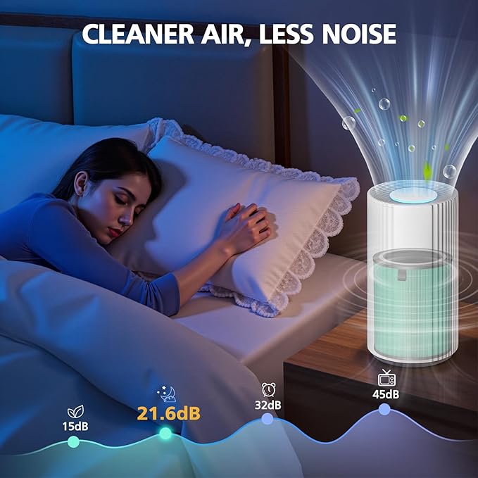 Airmega 350 Filter Fresh Starter Plus, Compatible with Coway Airmega 350 Air Purifier, 3-in-1 Filter Replacement with HEPA Layer and Granular Activated Carbon