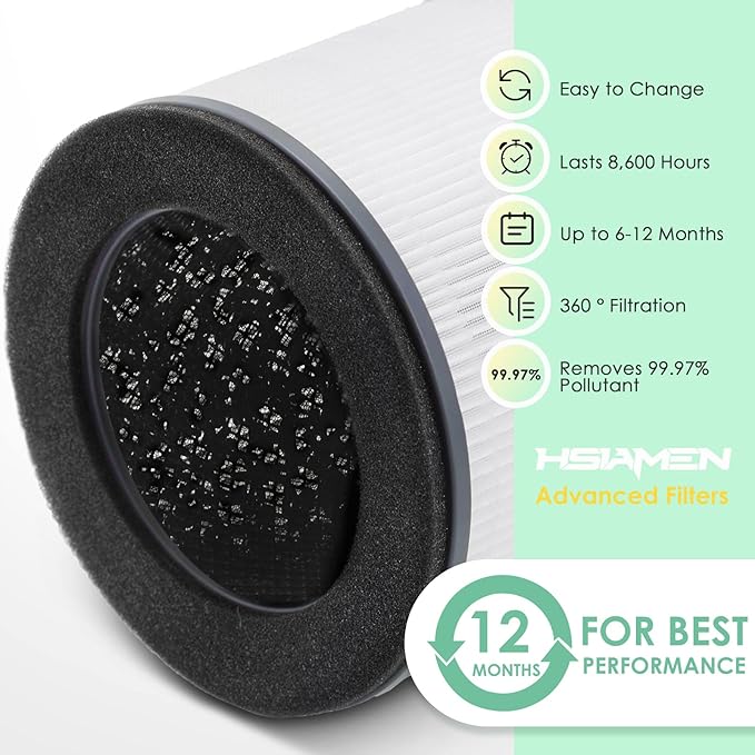 AP-PET35FL AP-T30 Filter Compatible with HoMedics Air Purifier Filter Replacement AP-T30 AP-T30WT AP-PET35-WT AP-PET35, Part# AP-T30FL AP-PET35FL True HEPA Filter, 1-Pack