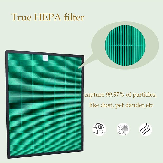Airmega 230 Filter True HEPA for Coway Airmega 230/240 Air Purifier (AP-1821F) with Max 2 Green HEPA and Active Carbon Clean Dust Hair - Used for Home Large Room - 2 Pack Part # 3111151