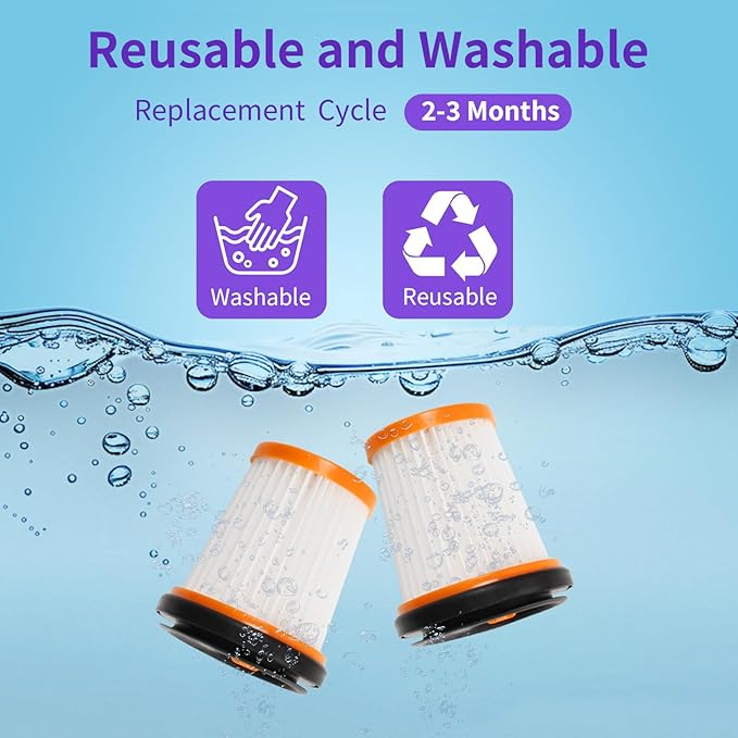 6-Pack WV201 for Shark Wandvac Filter Replacement Shark Handheld Vacuum Filter ION W1 S87, WV200, WV201, WV205, WV201BK,WV220, Compare to Part: XHFWV200