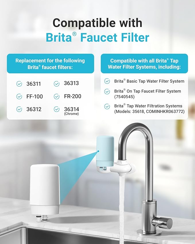 AQUA CREST Faucet Water Filter, Replacement for Brita® Filter, Brita® Faucet 36311 On Tap Water Filtration System, FR-200, FF-100 Replacement Filter, White (4 Packs)