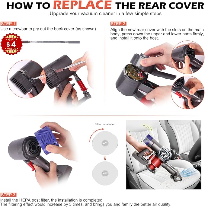 Motor Rear Cover/Motor Back Cover Compatible with Dyson V6 Vacuum Cleaner DC58 DC59 DC62 DC72 DC74 SV03 SV04 SV05 SV06 SV07 SV08 SV09 Models, Upgrading Parts to Install Hepa Filter