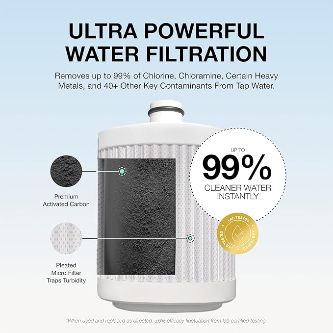 Filterbaby Diamond Shower Filter, IAPMO Certified to NSF177 Standard,Expert Developed Filter for Skin&Hair,Lab Tested to Reduce up to 99% Chlorine,Chloramine&Impurities,Eco Friendly Long Lasting