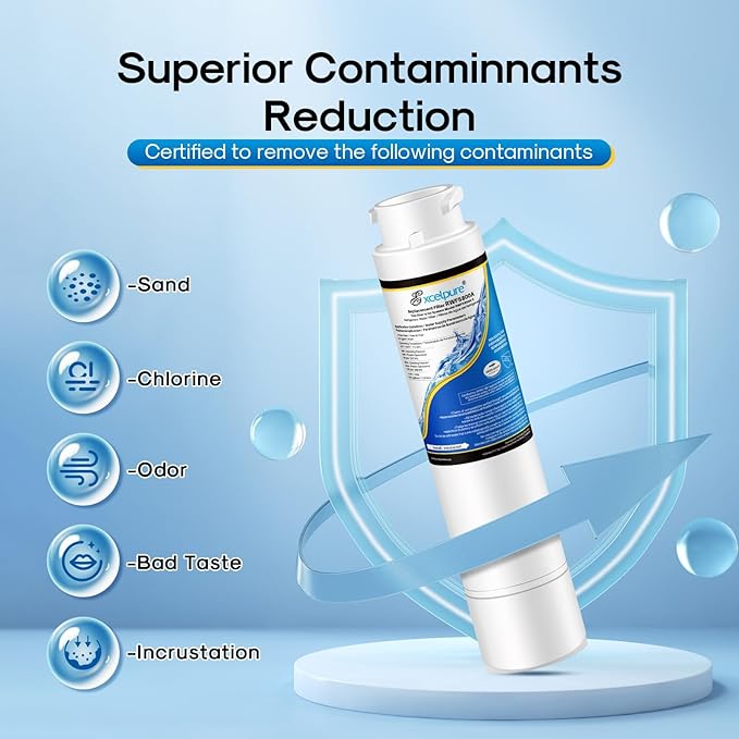 EXCELPURE RWF5800A Replacement for Frigidaire EPTWFU01, Pure Source Ultra II, EWF02, GP006, 4562222, SCWFTCTO, MR022, JO22, TH-01 Refrigerator Water Filter and Pureair Ultra 2 Air Filter, 2 Combo