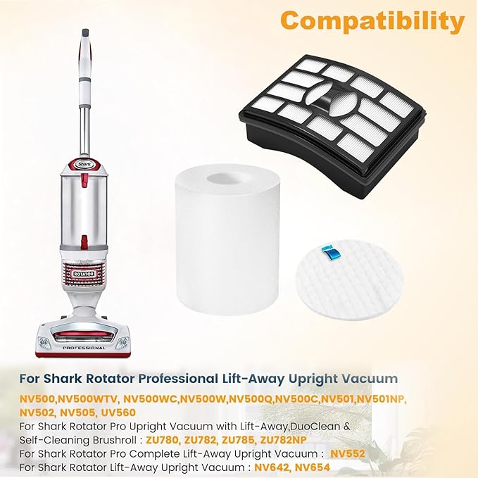 2+4 Vacuum Filter Replacement for Shark Rotator Pro Lift-Away NV500 Series – NV500, NV501, NV502, NV503, NV505, NV510, NV520, NV552, UV560, NV642, ZU780, ZU782, ZU785, Part # XFF500 XHF500