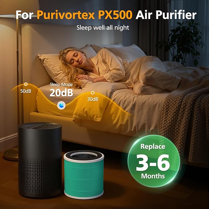 2 Pack PX500 Toxin Absorber Replacement Filter for Purivortex PX500 Air Purifier, 3-in-1 HEPA Replacement Filter, Green
