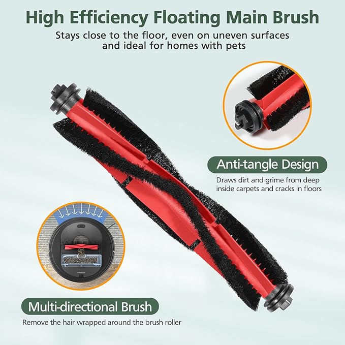 isinlive Q5 Replacement Accessories Kit Compatible with Roborock Q5 Q5+ Q5 Plus Vacuum Cleaner, 1 Main Brush, 4 Hepa Filters, 4 Side Brushes, 1 Cleaning Brush, 1 Screwdriver