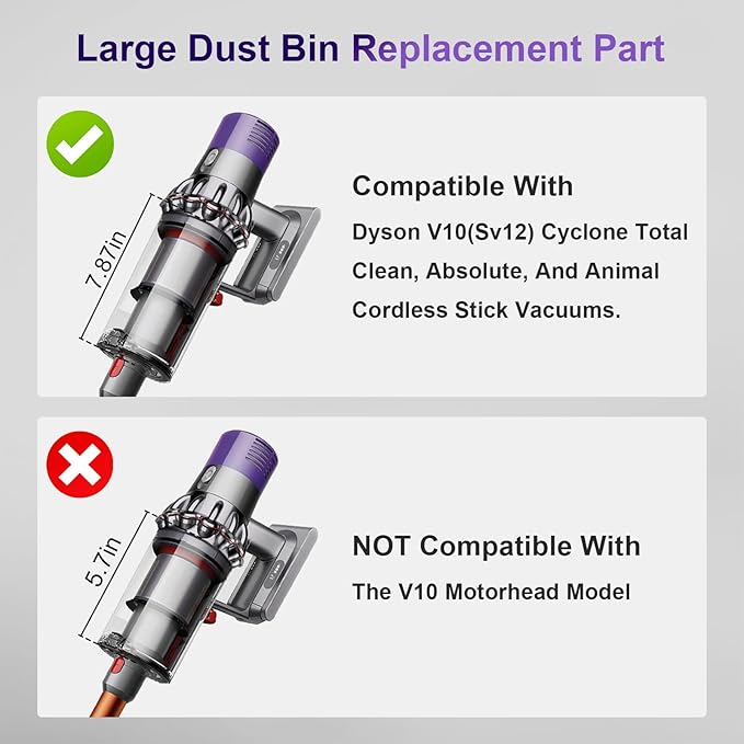 7.79in Large Bin Replacement and Filter for Dyson V10 SV12 Animal and Absolute Models, Large Bin No.969509-01 and Filter Part No. 969082-01 for Absolute/Animal/Animal Extar/Total Clean