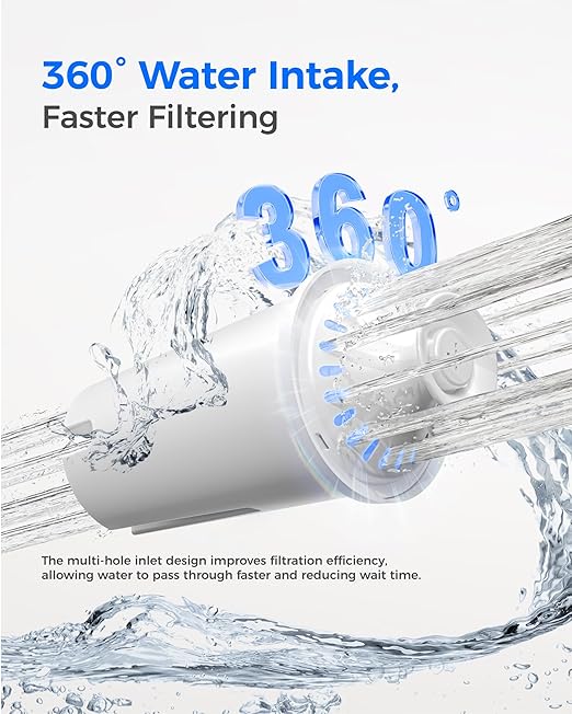 Waterdrop Water Filter Pitcher with 6 Replacement Filters, Can Work with Brita® Water Pitchers & Brita® Water Filters, BPA-Free, Fast Flow, Reduces Chlorine, Lead, Up to 12 Months, 7-Cup, White