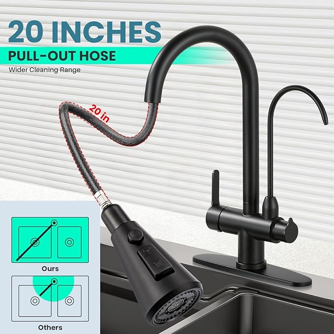 Kitchen Faucet with Water Filter Faucet, Black Stainless Steel Drinking Water Faucet, High Arc 2 Handle Kitchen Sink Faucet with Pull Down Sprayer for Kitchen Sink Farmhouse Bar