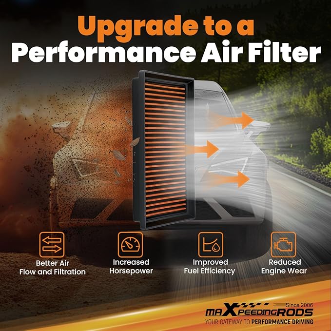 maXpeedingrods MX-3080 High-Flow Engine Air Filter Washable & Reusable, Requires No Oil for Toyota Camry, C-HR, Corolla, RAV4, Highlander; for Lexus NX350h, UX200, NX450h, RX350h; for Fiat 500X, Tipo