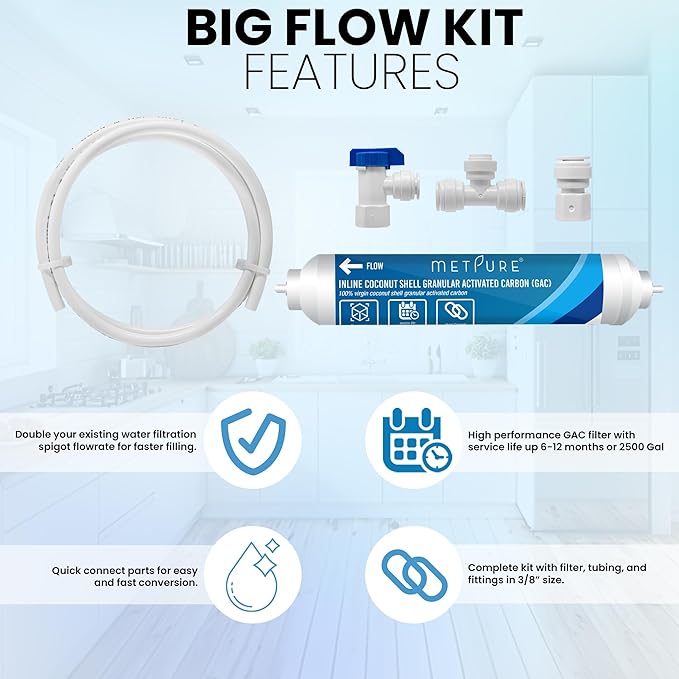 Metpure GAC Inline Filter Conversion 1/4" to 3/8” Big Flow Kit. Increase & Double Water Filtration Faucet Flow Rate of RO Reverse Osmosis System. Complete Kit with Filter, Tubing, and Quick Connectors