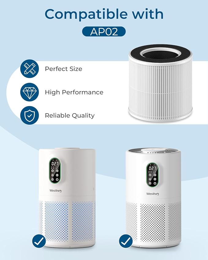 Official Genuine AP02 Replacement Filter TRUE HEPA Filter, High-Efficiency Activated Carbon Filter Replacement Suitable for WESTHEY AP02 Air Purifier, 1 Pack(White)