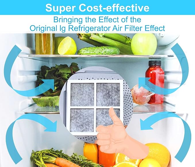 for LG Refrigerator Air Filter Replacement for LG LT120F, ADQ73214402, ADQ73214403, ADQ73214404, ADQ73334008, LMXS30776S and for Kenmore Elite 46-9918, 469918, for Fridge Air Filter (3 Count)
