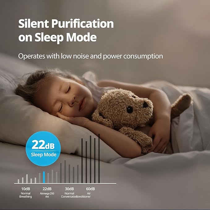 COWAY Air Purifiers for Home Large Room Up to 1,762 ft², Washable Pre-Filter and HEPA Filter for Smoke, Allergies, Pet Dander, Odor, AQI, Smart & Rapid Mode, Timer, 3yr Warranty, 250ART(VS)