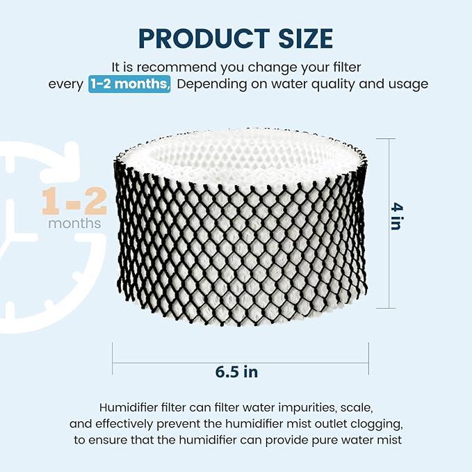 Colorfullife 3 Pack HWF62 Humidifier Filter A for Holmes - Replacement for Holmes Sunbeam Humidifier, Replaces HWF62 HWF62CS HWF62D SF212 HWF62PDQ-U, Fits Models SCM1100, SCM1701, SCM1702, SCM1762