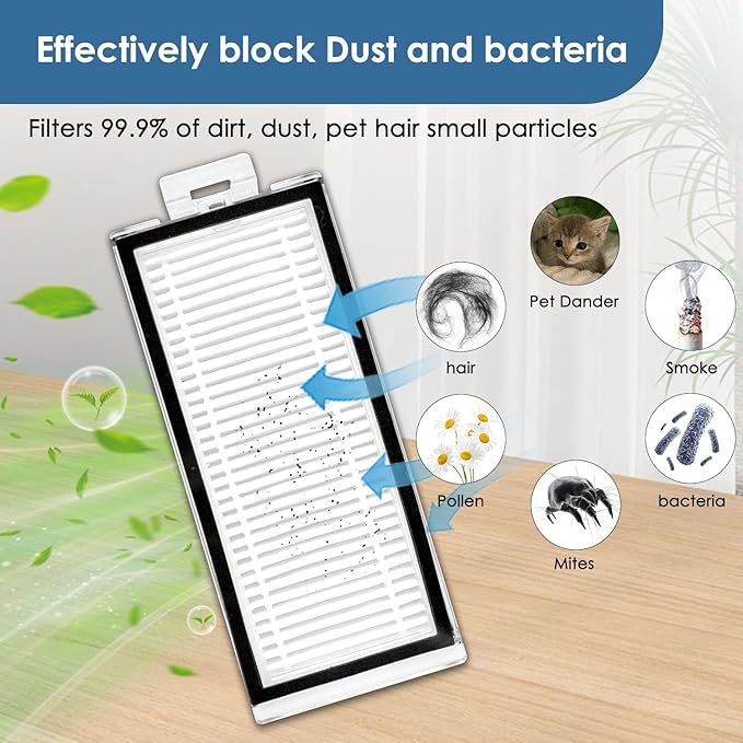 (3 Pack) Q5 Max+ Ultra Replacement HEPA Filters Compatible With Roborock Q5 Max+, Q5 Pro, Q5 Pro+, Q8 Max, Q8 Max+, Q7, Q7+, Q7 Max, Q7 Max+, Q5 Duoroller+ Robot Vacuum, Accessories Kit Filters