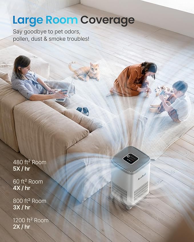 Budget Pet Air Purifier - Alkaline Filter, Large Coverage, APP Control, Auto Odor Removal, PM2.5, Long-Life,Safe for Homes with Pets