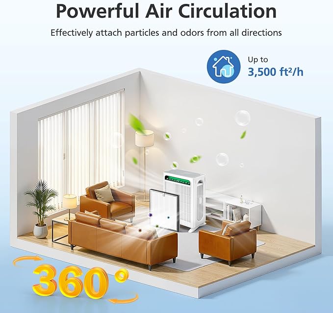 APH4000 Replacement Filter Compatible with KNKA APH4000 Air Purifi-er, 3-IN-1 H13 True HEPA Filter and Activated Carbon Filter for Dust Pollen Pet Dander Odor Smoke, 2 Pack