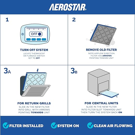 Aerostar 12x12x1 MERV 8 Air Filter, 4 Count, ACTUAL SIZE (11.75 x 11.75 x 0.75), HVAC, Air Conditioning & Furnace Filter Captures Dust, Lint & Pollen (MPR 600 / FPR 5), Made in USA