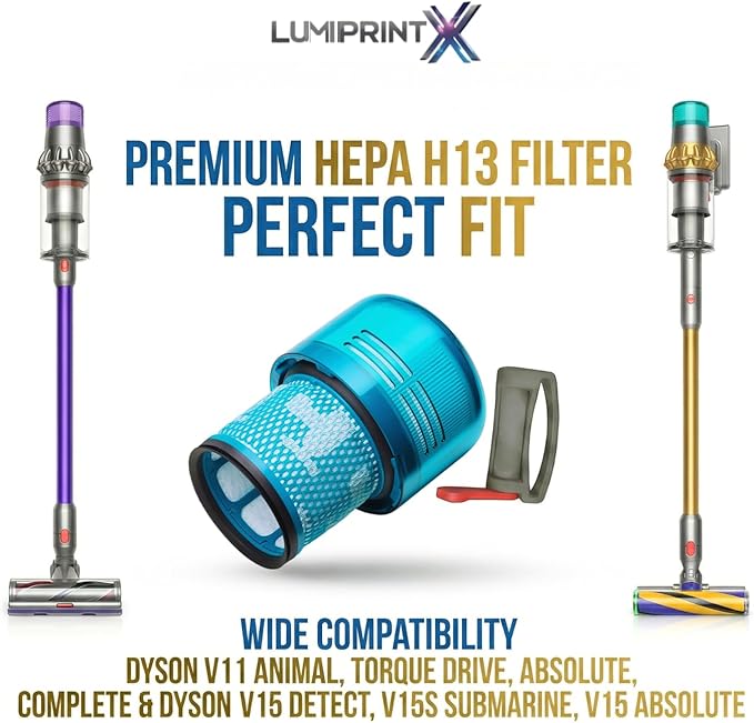 Dyson V15 Filter, 3-Pack Premium True HEPA Replacement Filters for Dyson V15, V15 Absolute/Submarine, V11 Animal, V11 Completed/Absolute, Dyson-V11, V11 Filter with Trigger Clamp, Part no. 970013-02