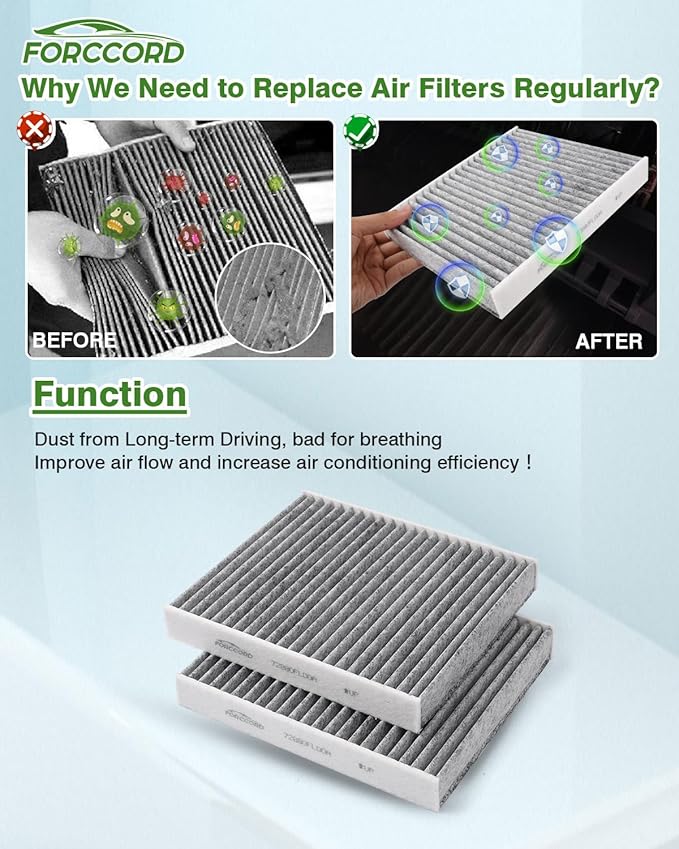 2-Pack Cabin Air Filter Fits for Subaru Ascent, Crosstrek, Impreza, Legacy, Outback, Toyota C-HR, Corolla, Prius, RAV4, Venza Activated Carbon Replacement 72880-FL00A Car Accessories