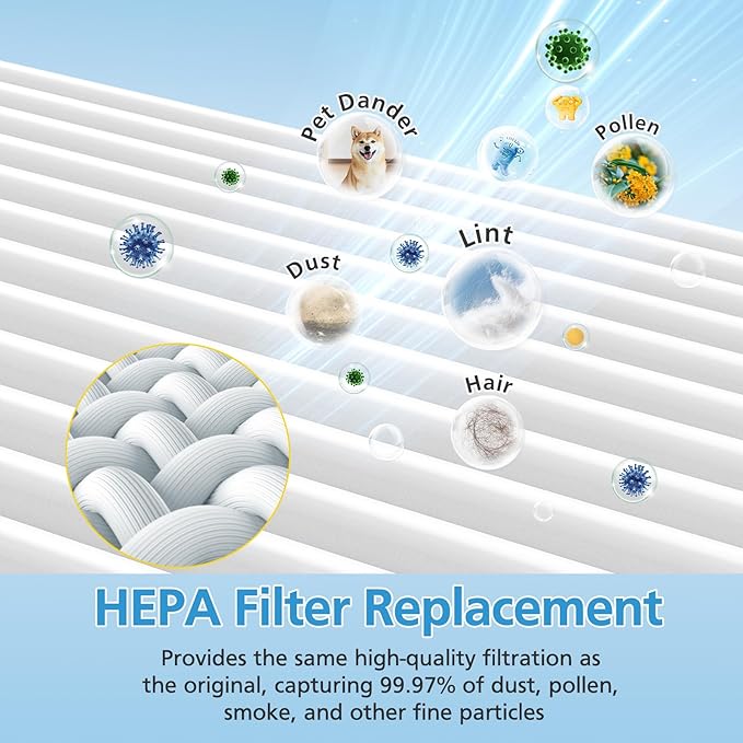 Vacuum Filters for Shark IW3511, IW3120, Filter Replacement for Shark Detect Clean and Detect Pro Series Vacuums IW3111, IW3615,W1111, Vacuum Replacement Accessories 11pcs