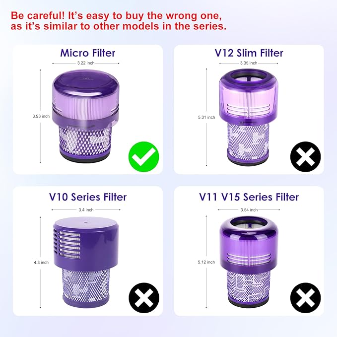 Vacuum Filter Compatible with Dyson SV33 Humdinger Handheld Vacuum Cleaner, HEPA Filter Compatible with Dyson Micro Vacuum Replacement Part