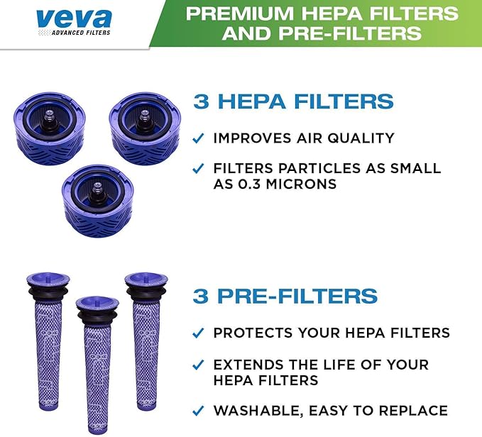 VEVA 6-Pack Premium Vacuum Filters Set - Compatible with Dyson V6 Absolute Vacuums, Part # 965661 & 966741-3 Pre-Filters & 3 HEPA Filters for Enhanced Air Quality & Suction Performance